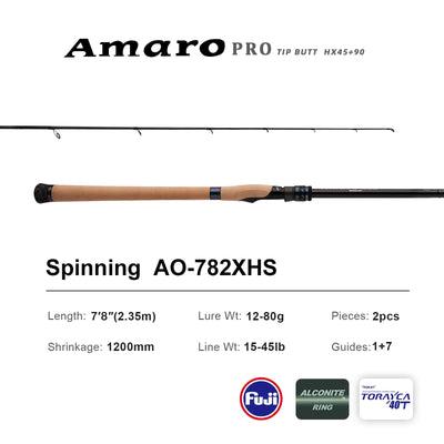 Black spinning fishing rod with cork grip and multiple line guides