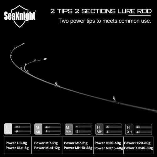 Fishing lure rod with multiple line guides and power-tip action, shown on a black background