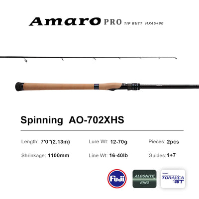 Spinning fishing rod AO-702XHS with cork grip and black reel seat, line guides