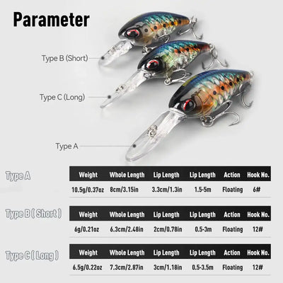 Floating crankbait lures, blue-green minnow designs with clear lip and treble hooks