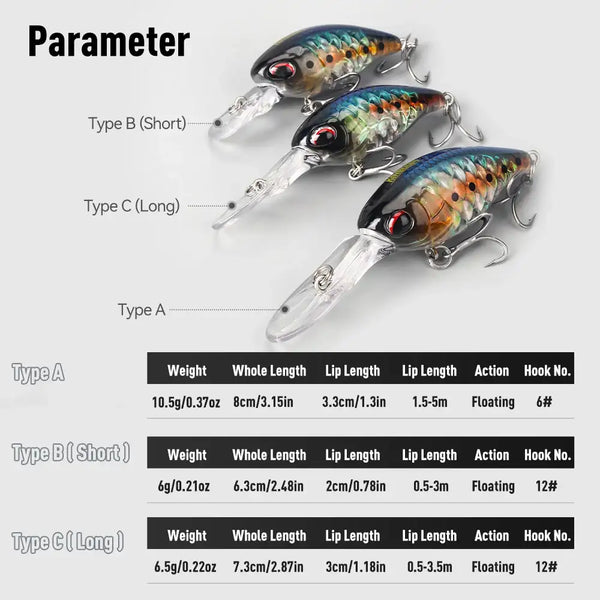 Floating crankbait lures, blue-green minnow designs with clear lip and treble hooks