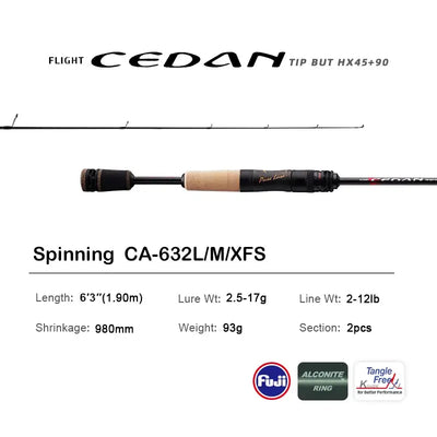 Spinning fishing rod with cork handle, black sections, and reel seat