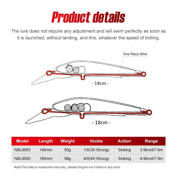 Sinking wobblers lure diagram showing 14cm and 18cm line and hook layout