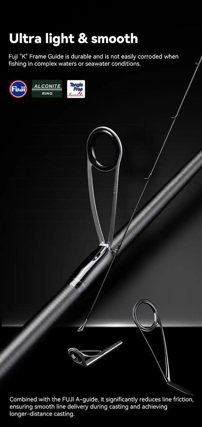 Spinning rod guide close-up with Fuji K frame on graphite blank