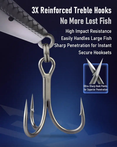 Sinking pencil fishing lure with two large reinforced treble hooks