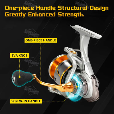 SeaKnight Speedy SAW Saltwater Spinning Reel – Full-Body Seawater-Proof | 10+1BB | 9–11kg Drag | 3000–6000