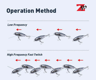 Silver-blue topwater pencil fishing lure with treble hooks, shown in motion steps
