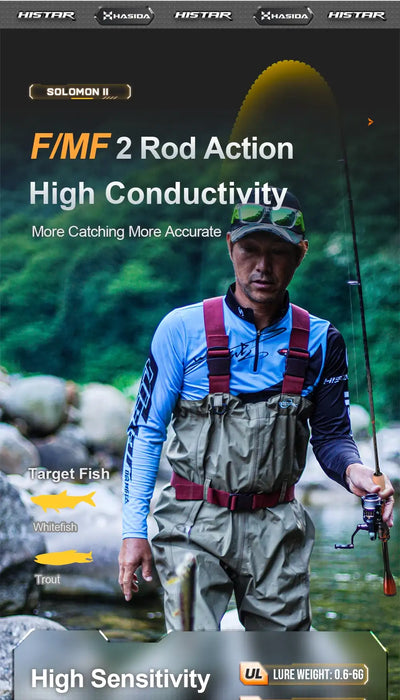 HISTAR Solomon II Carbon Fishing Rod | Spinning & Casting