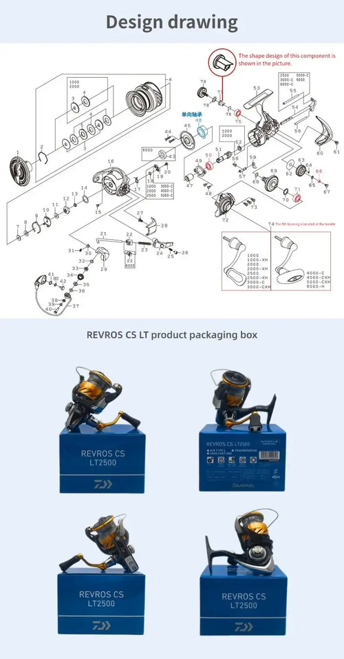 Spare-part diagram and product packaging box with spinning reel photos
