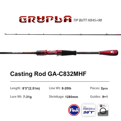 Purelure Grupla Lure Rod – Fuji Guides | Spinning & Casting | L to XH | 6'6" to 8'3"