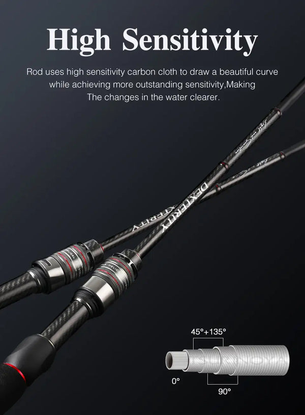 High-sensitivity ultralight fishing rod with carbon cloth blank and red guide bands
