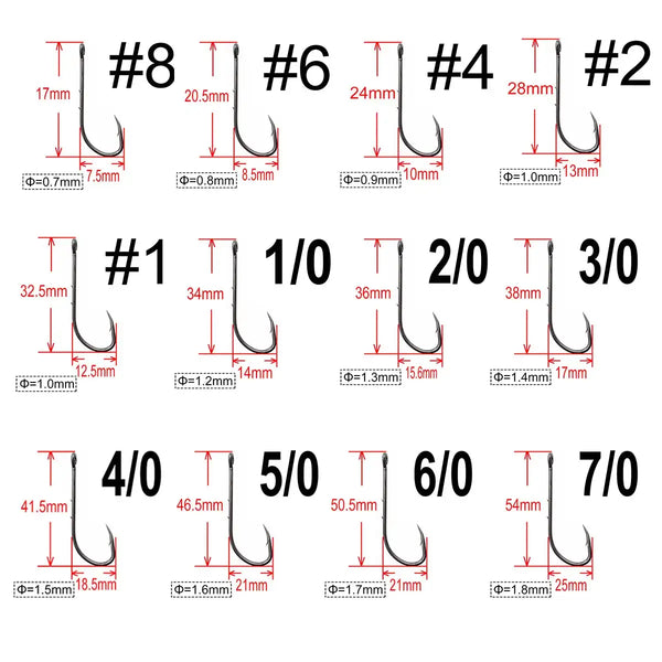 Barbed offset bait fishing hook size chart with numbered dimensions (#1 to #7/0)