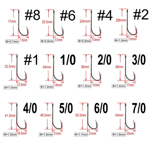 Baitholder fishing hook size chart with silhouettes labeled #8 to 7/0