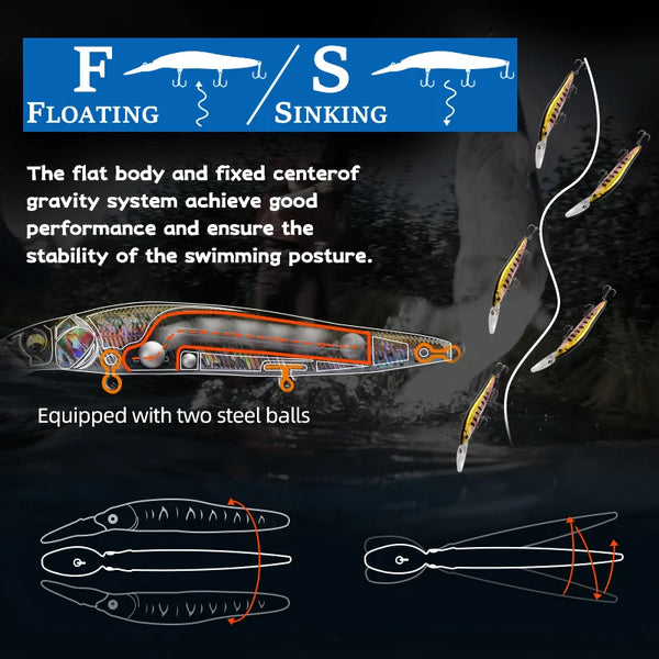 110mm floating/sinking minnow lure pair, clear body with yellow accents and treble hooks
