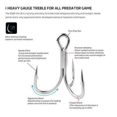Heavy gauge treble fishing hook, long needle point with multiple sharp barbs