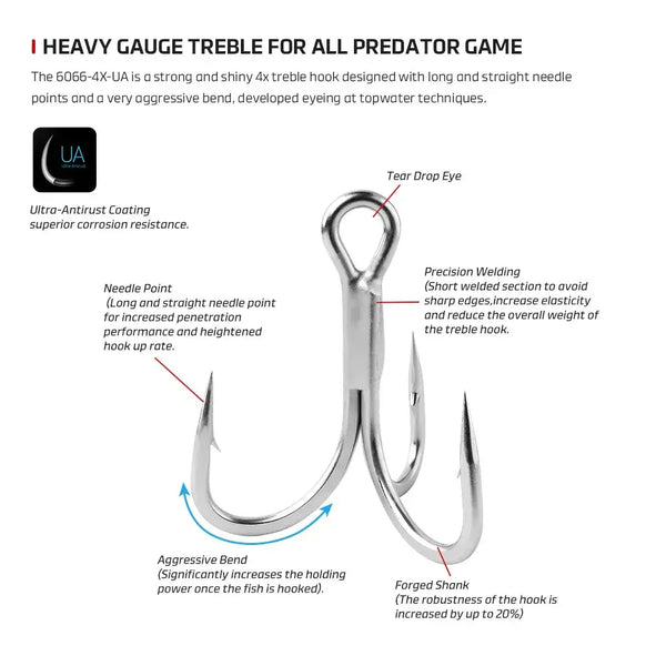 Heavy gauge treble fishing hook, long needle point with multiple sharp barbs