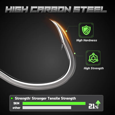 High hardness high carbon steel baitholder circle hook with strength indicator