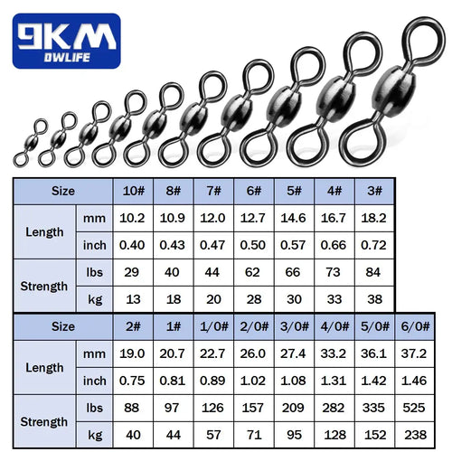 Line-up of black nickel crane barrel swivels with double-loop rings
