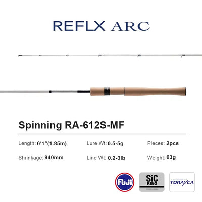 Spinning fishing rod RA-612S-MF product card with length and lure weight