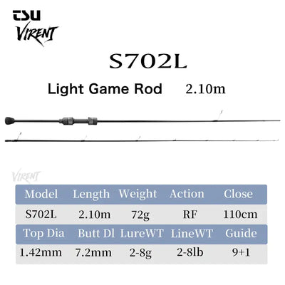 S702L Light Game Rod specs chart showing 2.10m length and RF action