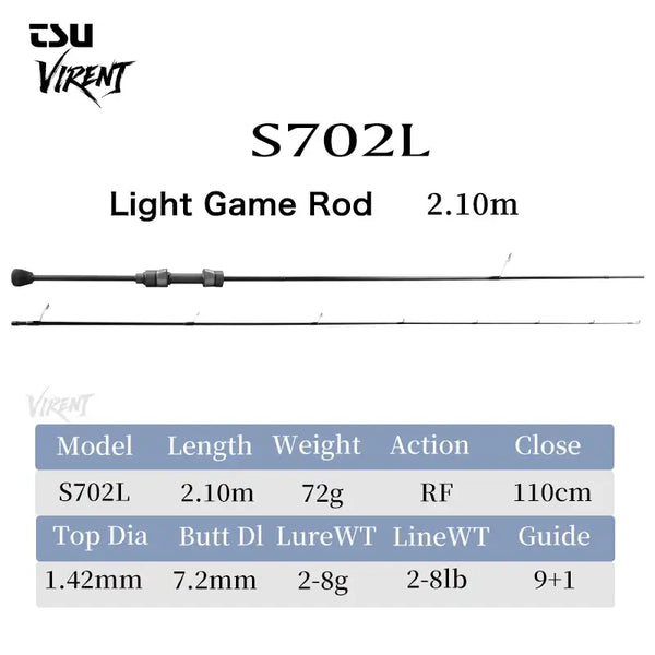 S702L Light Game Rod specs chart showing 2.10m length and RF action