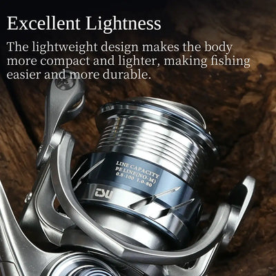 Silver spinning reel close-up with green line spool and circular handle