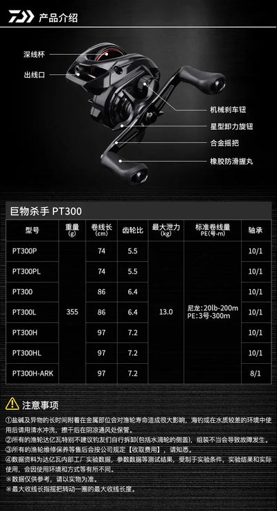 Daiwa PT300 Baitcast Fishing Reel