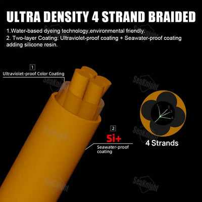 SeaKnight Brand W4 Series Ultra-Thinner 4 Strands Fishing Line 300M 500M Stronger Anti-UV Anti-Saltwater Si+coating Braided Line -  - Cast N Go