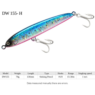 Blue and silver sinking pencil fishing lure with treble hooks, DW155-H color