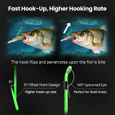 Fluorescent green circle fishing hook with upturned eye and offset shank