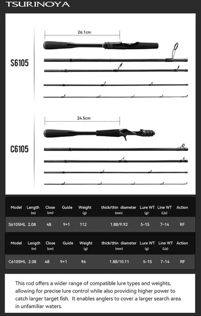 Product dimensions for S6105 and C6105 rod models with specs table