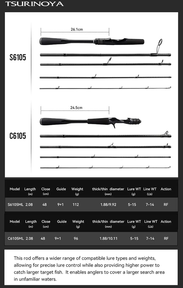 Product dimensions for S6105 and C6105 rod models with specs table