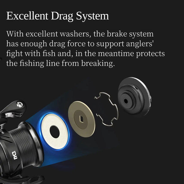 Spinning reel with drag system parts view, black rotor, and blue accent
