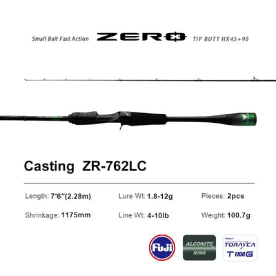 Purelure Zero Ultralight Lure Rod – Toray T1100G | Fuji Alconite | Spinning & Baitcast | UL & L