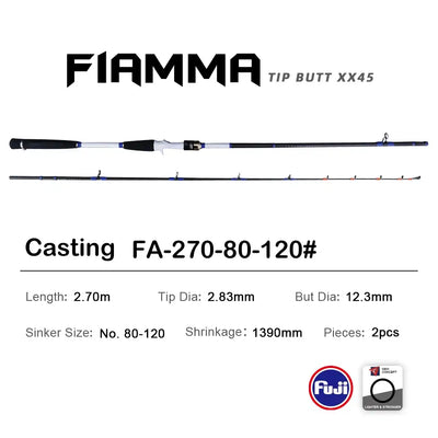 Purelure Sea Offshore Boat Rod – Fuji Guides | 30–120号 Sinker | 7ft 8ft 9ft | Bottom Fishing