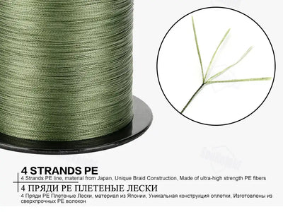 Green braided PE fishing line on spool with close-up strand view
