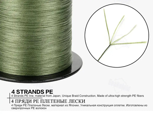 Green braided PE fishing line on spool with close-up strand view