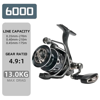 Black and silver SeaKnight SANGE 6000 spinning reel with CNC aluminium spool and asymmetrical rotor design