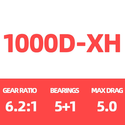 Fishing reel 1000D-XH spec: gear ratio 6.2:1, 5+1 bearings, max drag 5.0