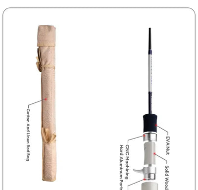 Fishing rod case with EVA handle and reel seat components diagram