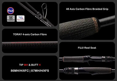 Fishing rod feature collage showing carbon grip texture, Fuji reel seat, and guides