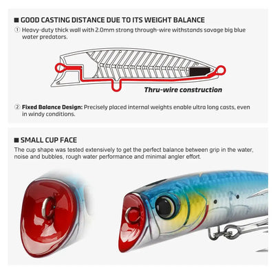 Side-view fishing diving popper lure diagram with red hook attachment points