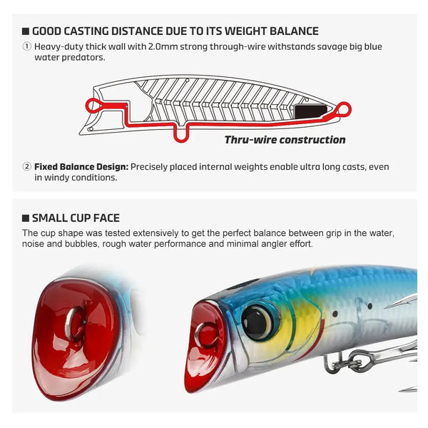 Side-view fishing diving popper lure diagram with red hook attachment points