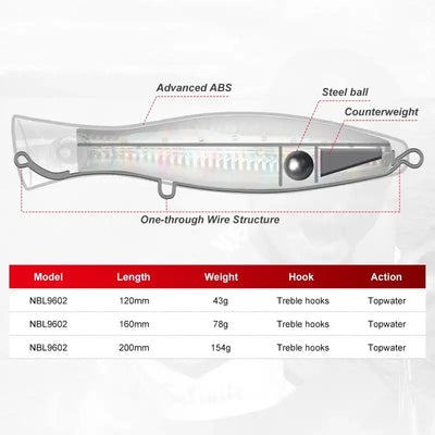 Topwater popper lure cutaway diagram with internal counterweight and wire frame