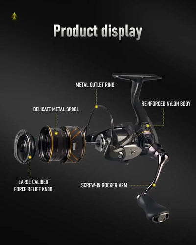 Spinning reel product display showing nylon body, metal spool, and crank arm