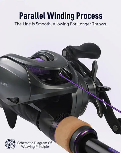 Braided fishing line on baitcasting reel with purple line trailing