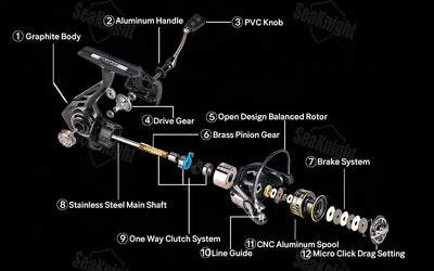 Black graphite seaknight archer2 spinning reel with aluminum handle brass components and cnc aluminium spool