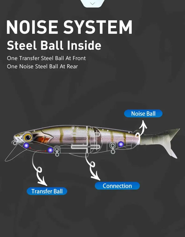 Cutaway view of swimbait lure with internal steel ball noise system and treble hooks.