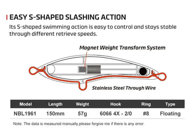 Floating stickbait lure cutaway diagram with magnet weight transform system and through-wire