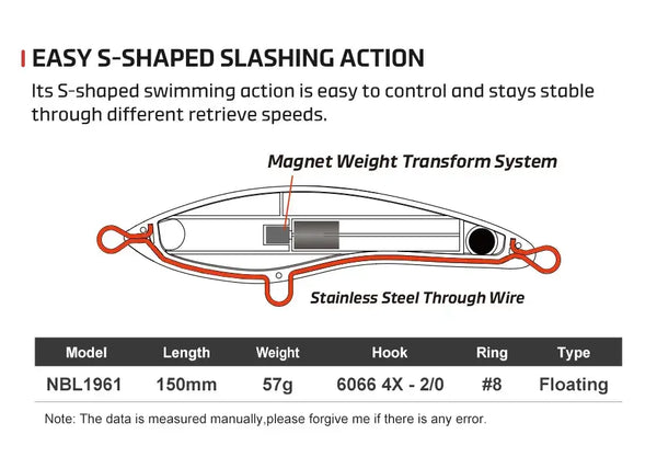 Floating stickbait lure cutaway diagram with magnet weight transform system and through-wire